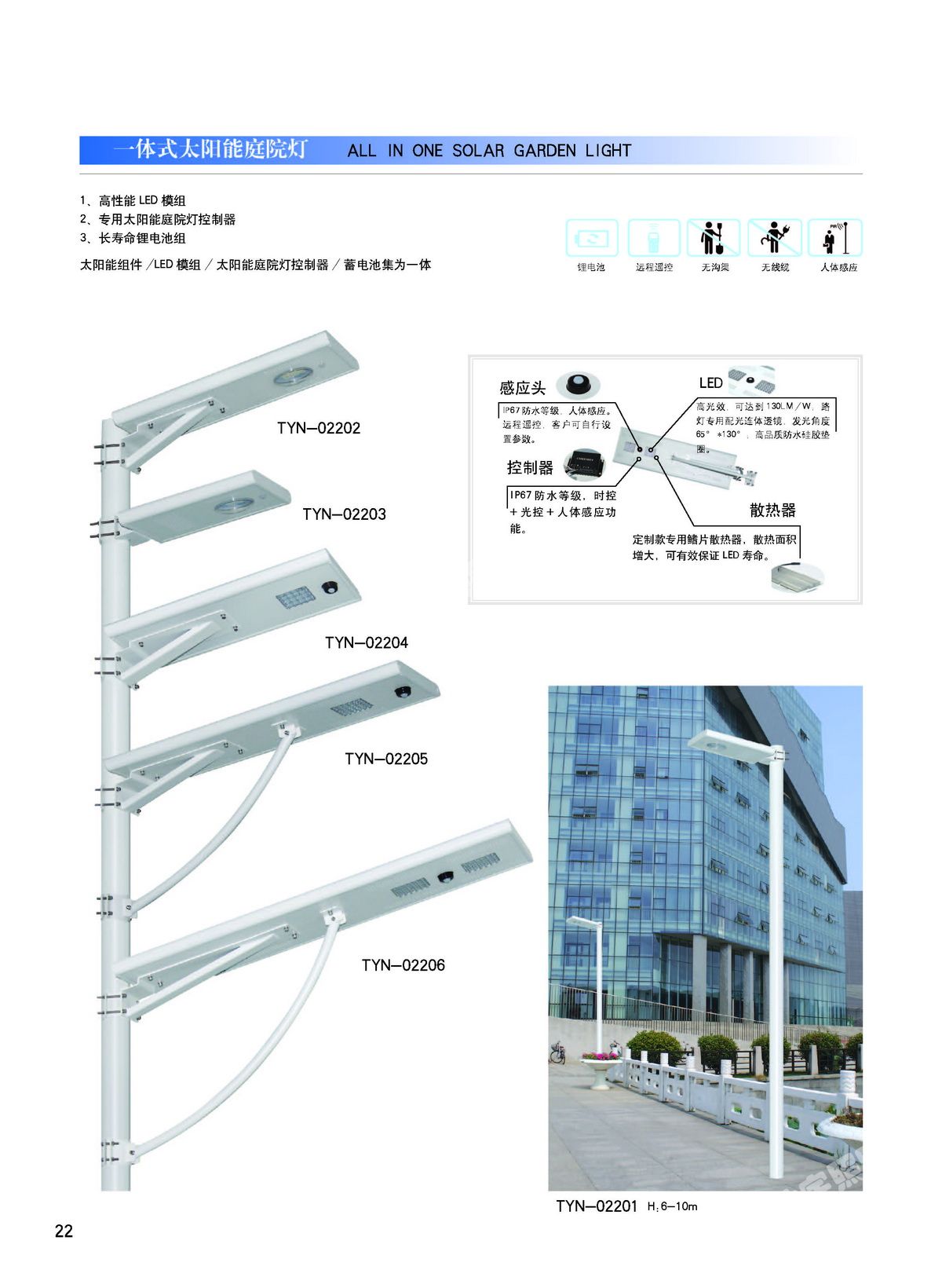 太陽能路燈系列 